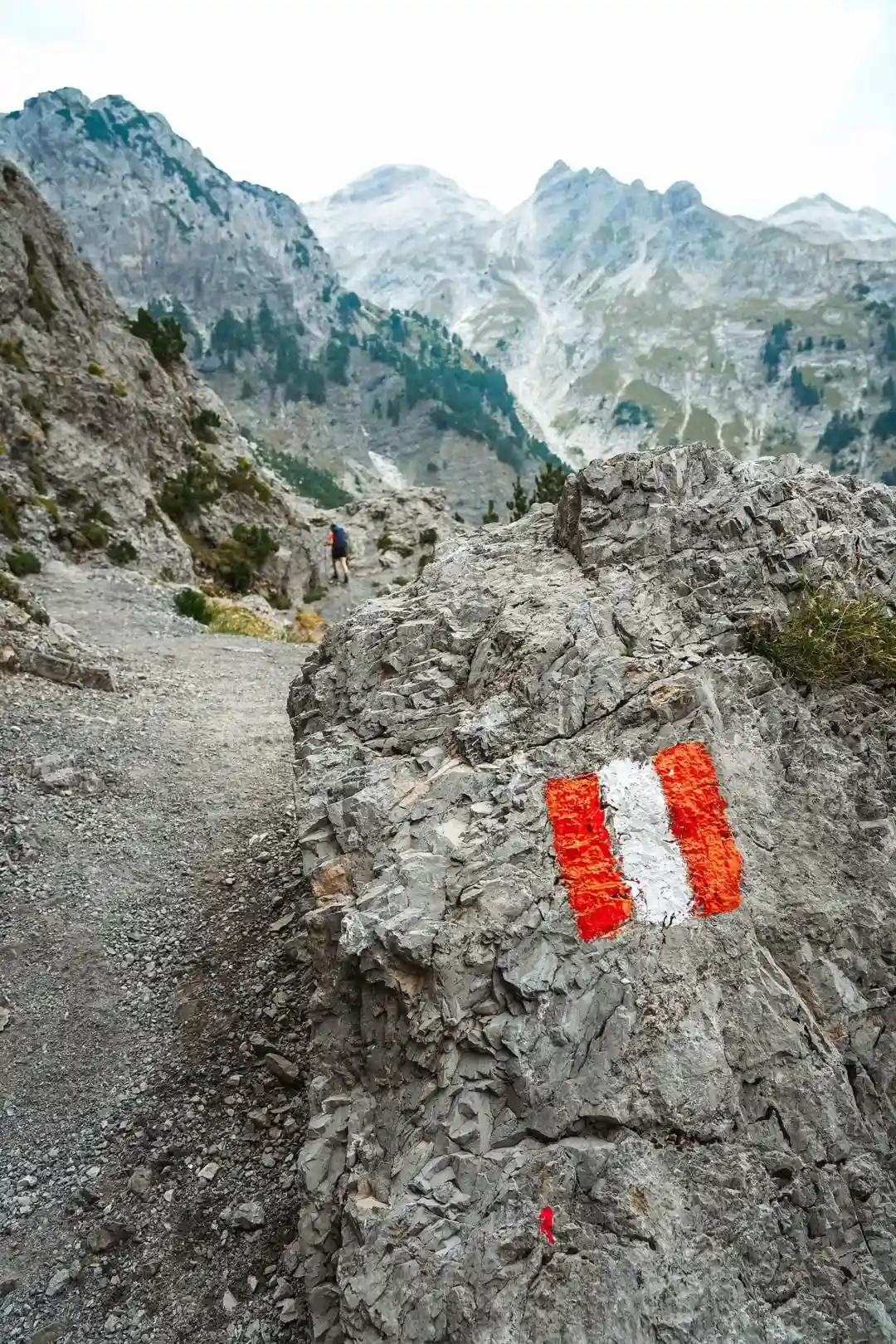 The Balkans Route