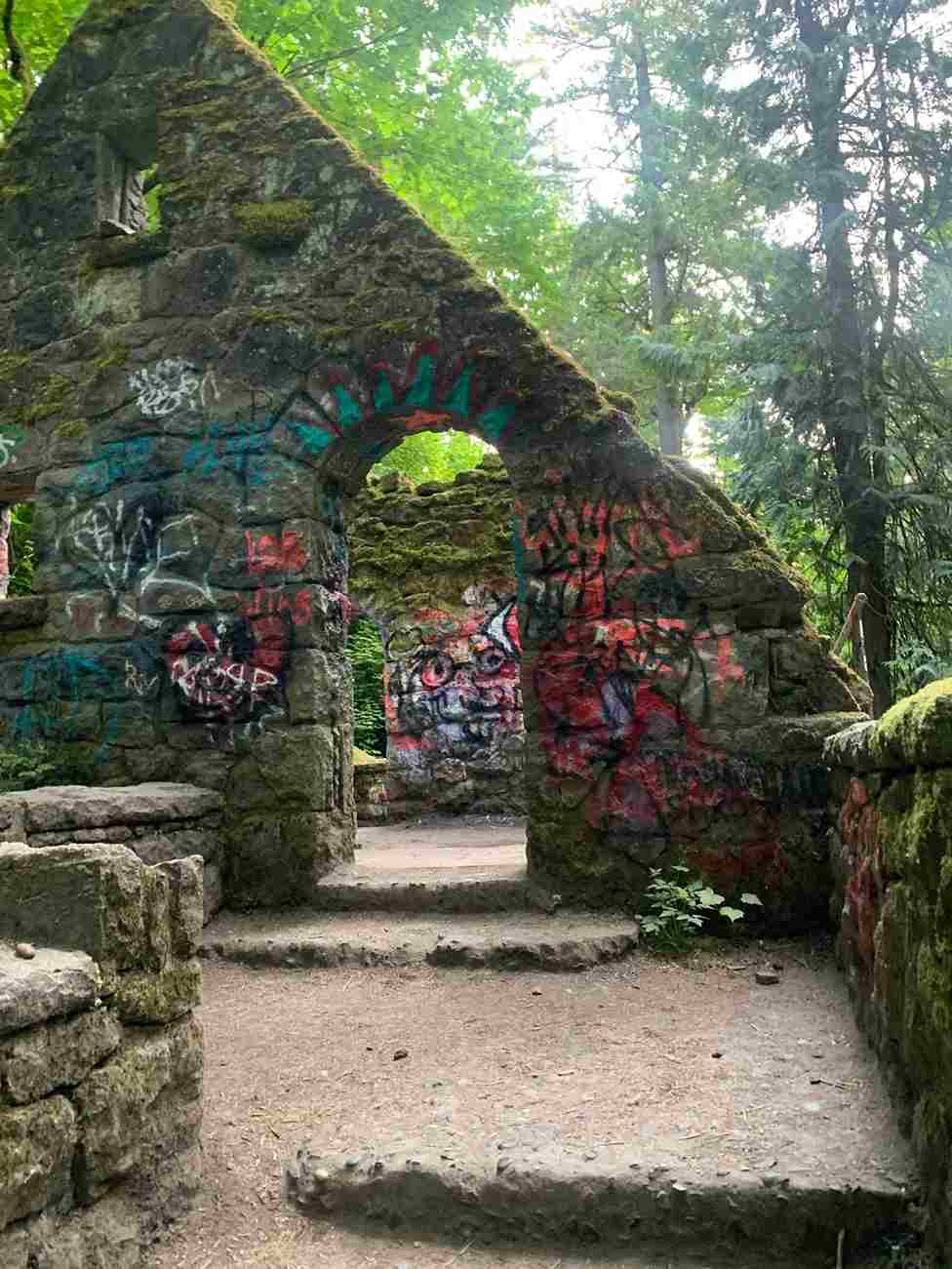 Parks, Forests & Urban Hiking