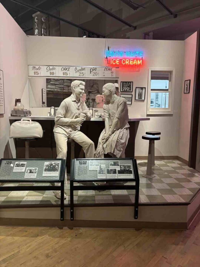 Birmingham Civil Rights Institute