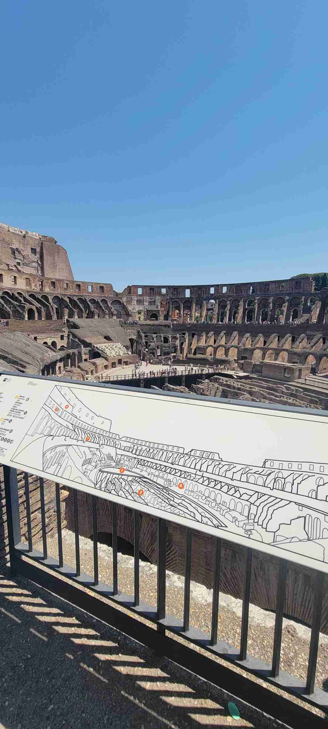 First Visit to the Colosseum in Rome, Italy