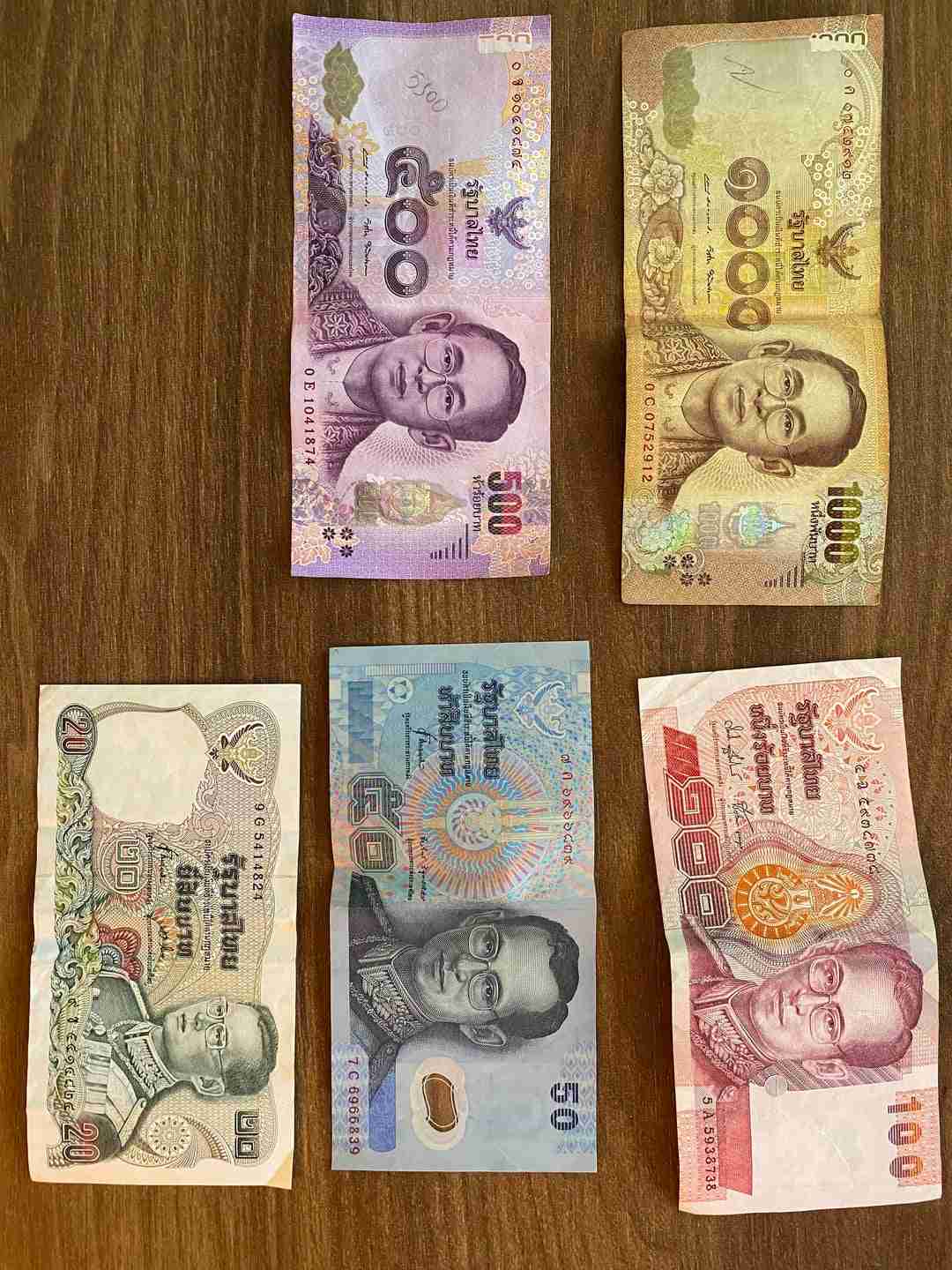 Bangkok Currency and Money Exchange