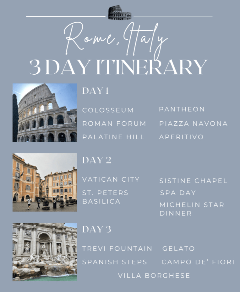 Practical Tips for 3 Days in Rome